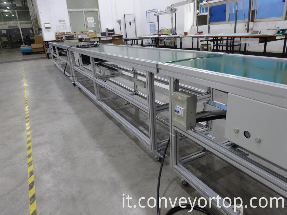 Wholesale Conveyor Belts